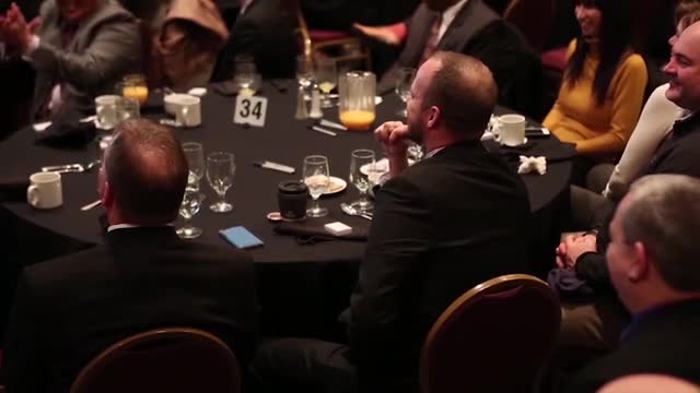 What Type Of Environment Do You Create As A Leader?