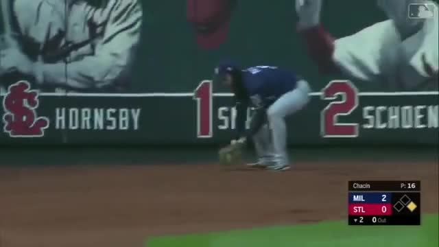 Ryan Braun 2018 Highlights