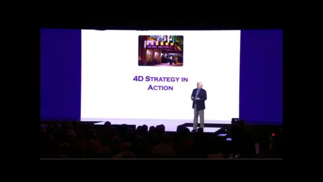 Innovative Service: Strategies for Growth and Profits