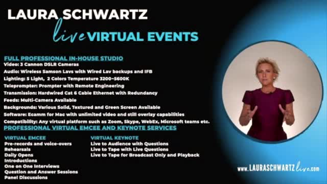 Virtual Presentation demonstration.