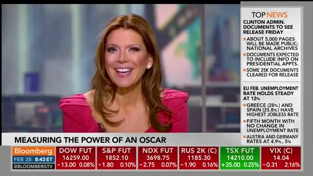 Jeetendr Sehdev on The Power Of An Oscar