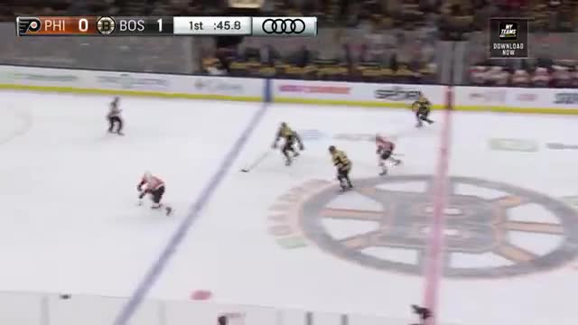 Top 5 Claude Giroux plays from 2018-19