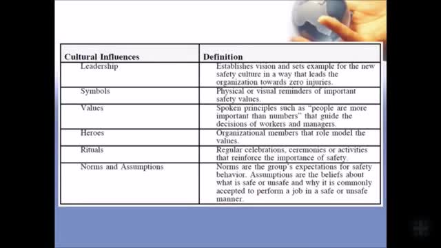 Eldeen Pozniak - Heros and Villians