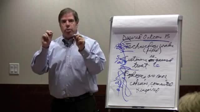 Mark Samuel: How to Determine Corporate Culture