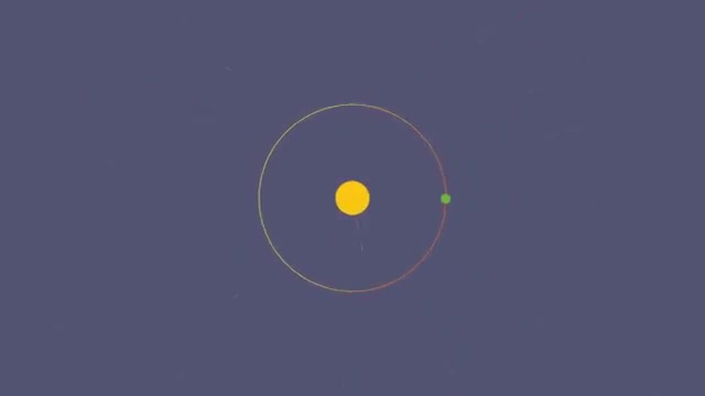 The 6,000 Year Story of Solar