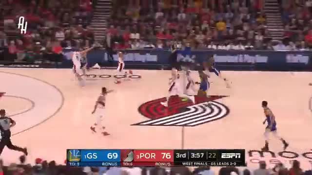 Jordan Bell Top 10 Plays from 2018-2019 NBA Season