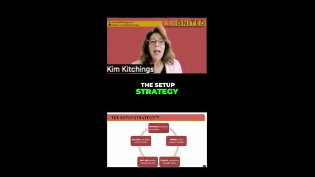 THE SETUP STRATEGY