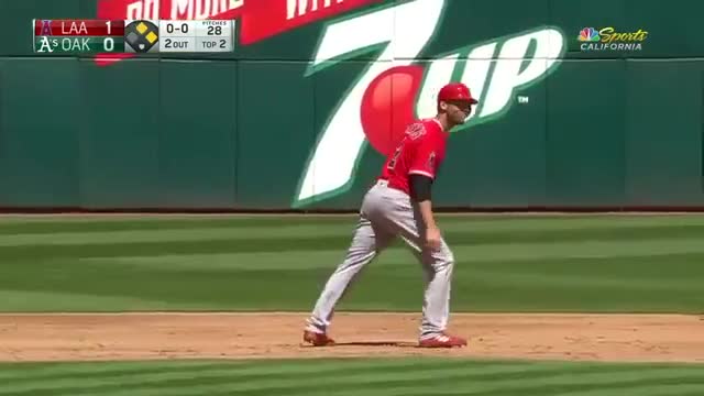 Shohei Ohtani - First 162 games as a hitter!