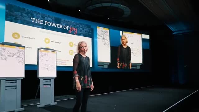 The Power of Joy - Amanda Gore