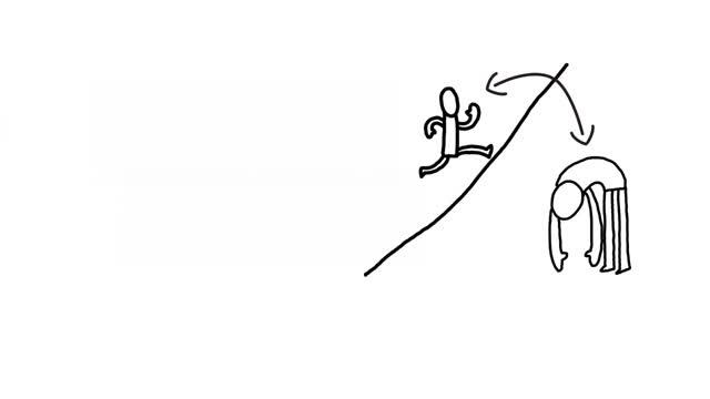 Sketch Video on Motivation