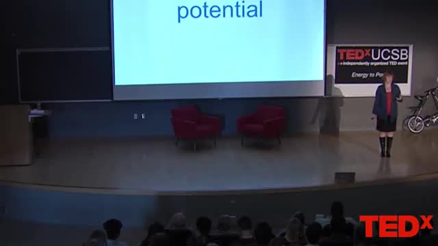 Speaker's Reel