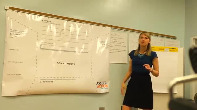 Sara Whiffen - Assets to Action™ Tech Example