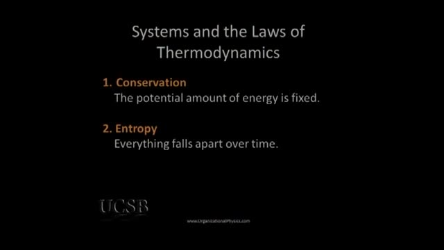 Lex Sisney Discusses The Power Of Organizational Physics