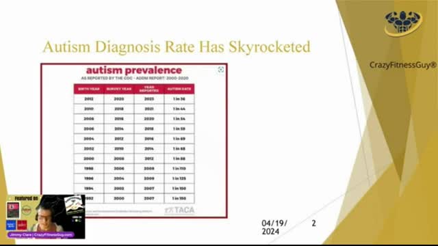 Breaking Down Barriers about Living with Autism