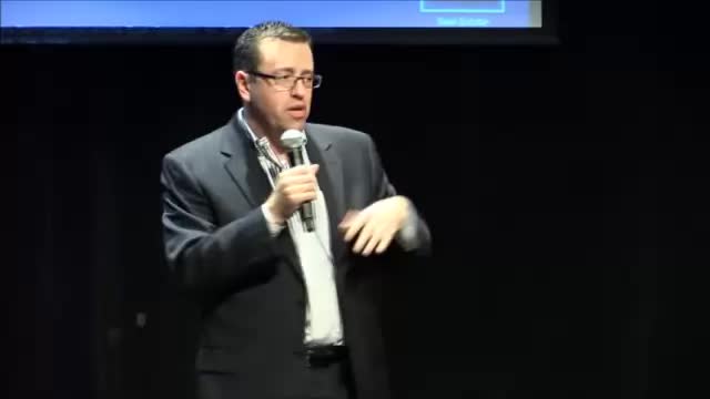 Demo Video - Jeff Beals "Selling Saturdays"