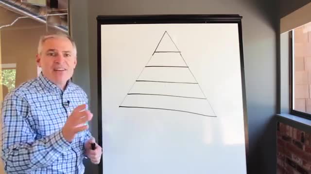 Five Dysfunctions of a Team by Patrick Lencioni