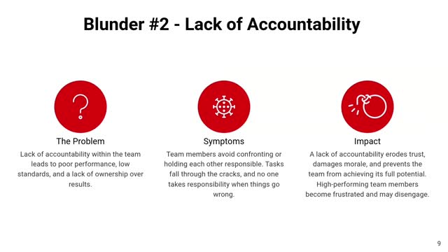 How Can You Hold Team Members Accountable as a Leader?