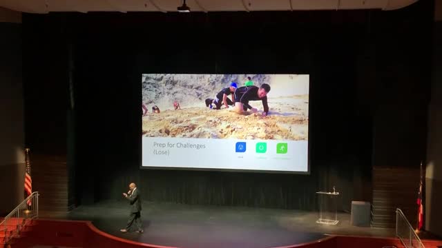 Sometimes You Win, Sometimes You Learn - Prep for Challenges