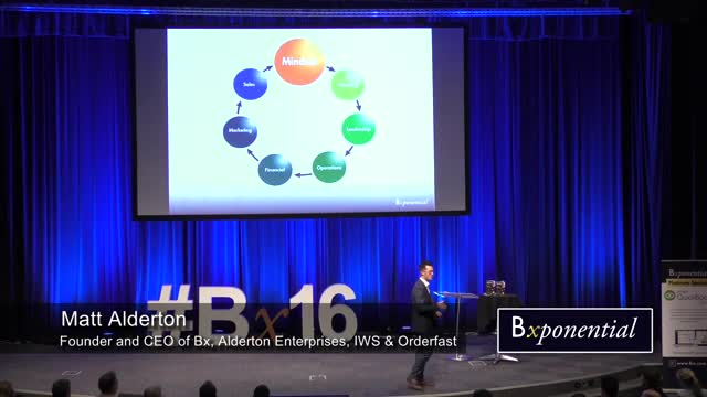 Matt Alderton - Mindset