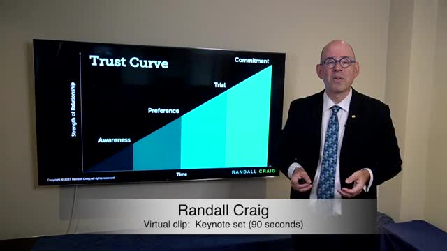 Randall Craig Demo Video