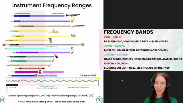 Teaching Video: Hearing Frequency Issues
