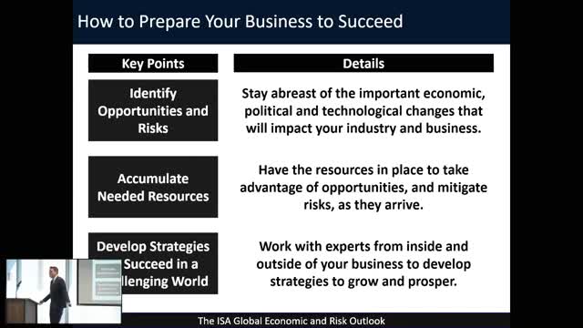 How to Prepare Your Business for a Changing World