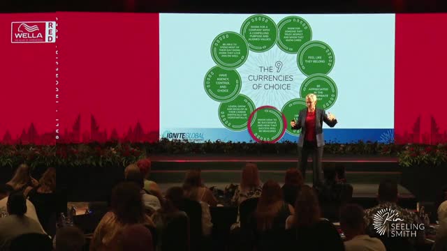 Performance Transformance