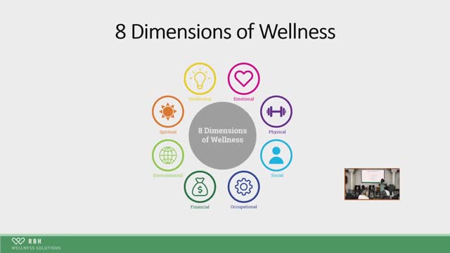 Triangle Businesses for Good Summit 2024: Wellness in the Workplace