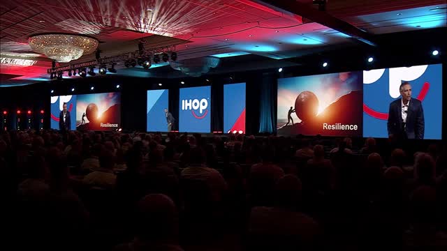 Mindset & Business Resilience